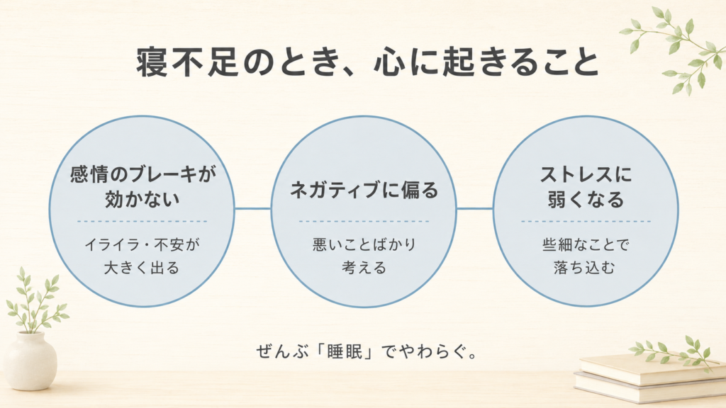 寝不足のときに心に起きること（感情のブレーキが効かない・ネガティブに偏る・ストレスに弱くなる）