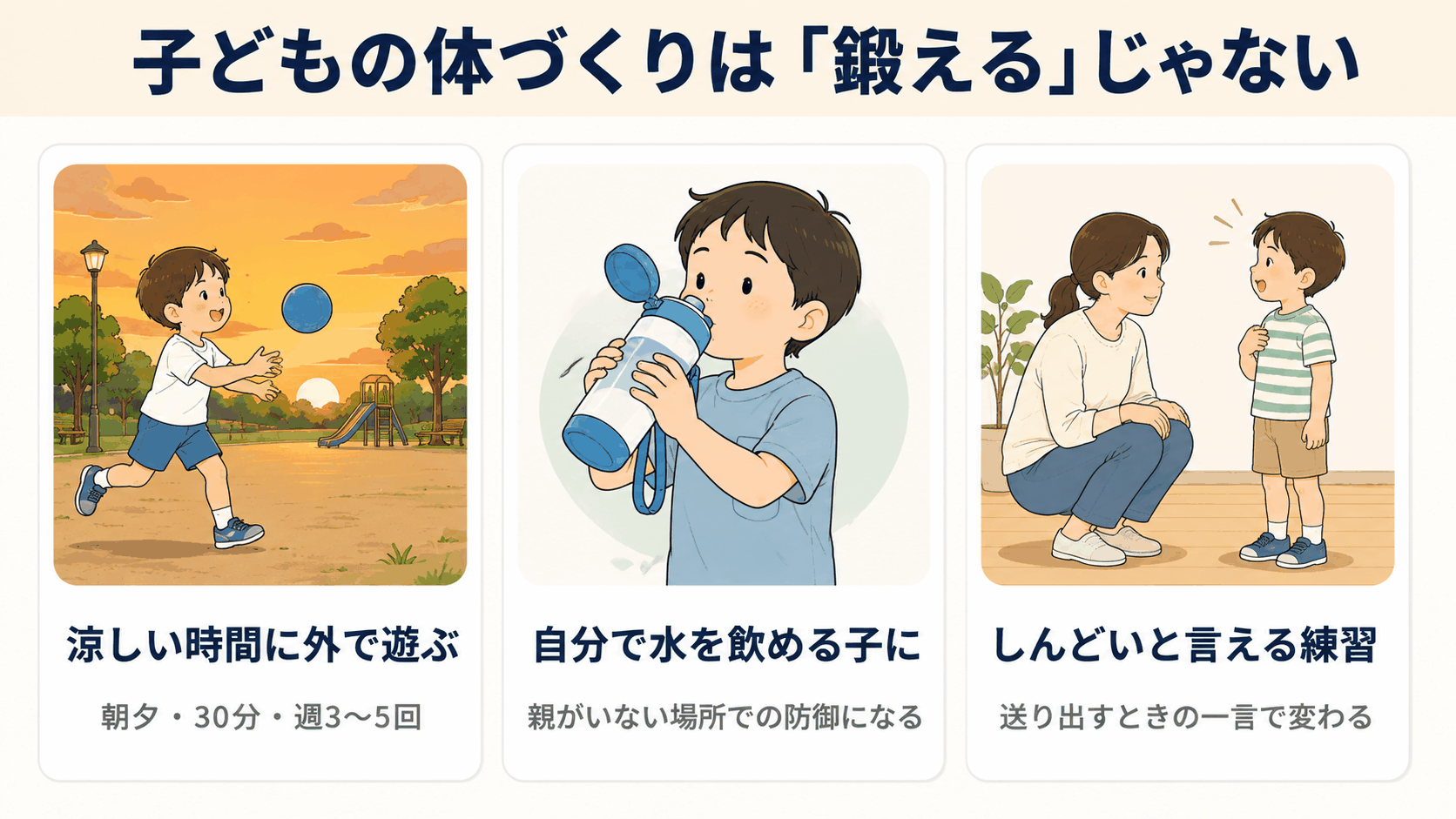 子どもの熱中症対策として涼しい時間に外で遊ぶ・自分で水を飲める子にする・しんどいと言える練習の3つを紹介した図解